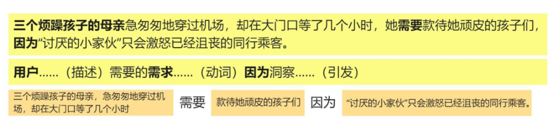 设计总监教你如何使用机会画布，掌握设计思维方法！-广告人干货库