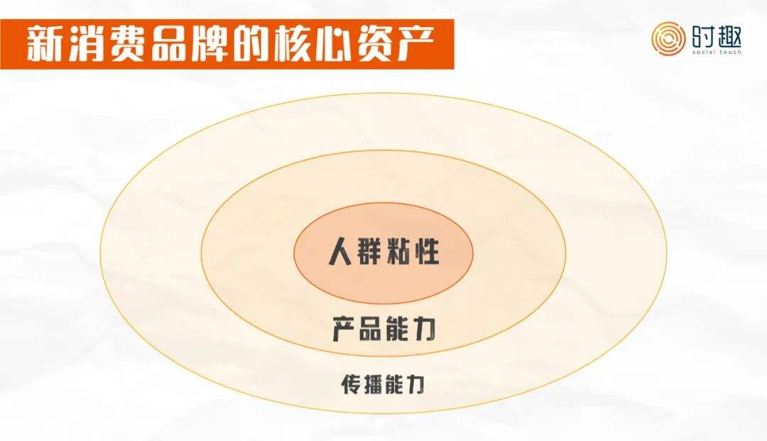 广告人干货库 瑞幸挣扎、喜茶徘徊,但是它们依旧昭示着新内容战略-广告人干货库