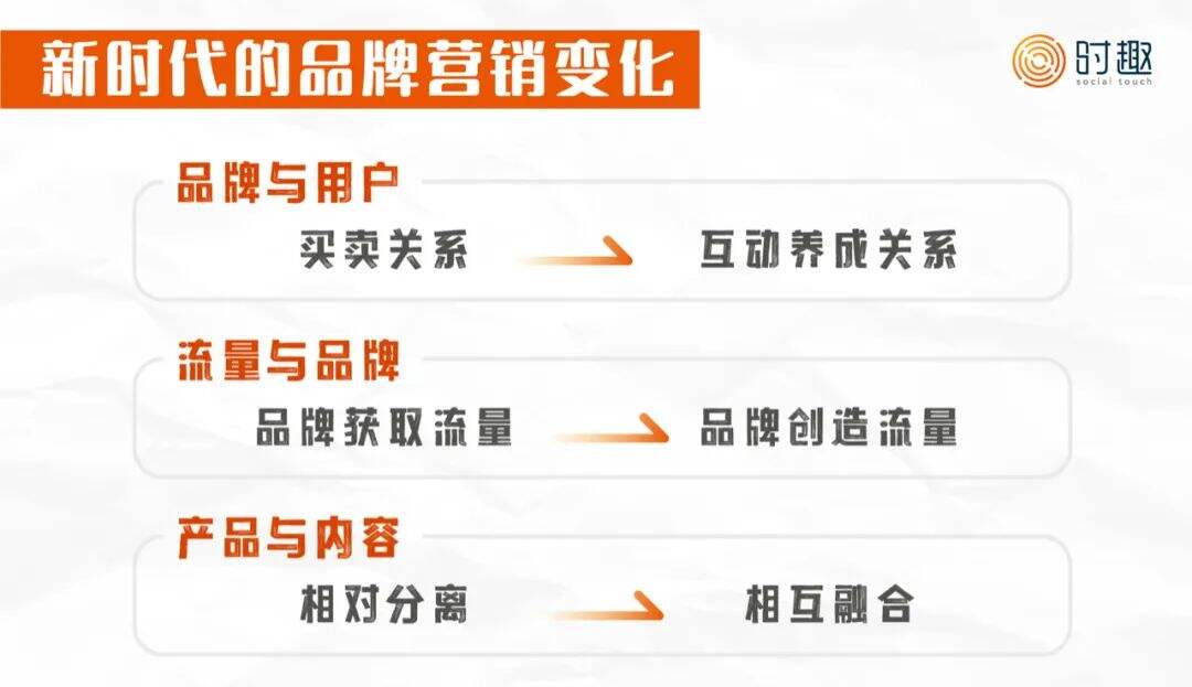 广告人干货库 瑞幸挣扎、喜茶徘徊,但是它们依旧昭示着新内容战略-广告人干货库