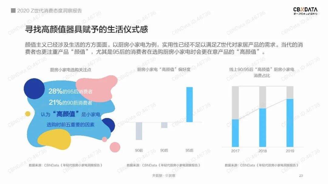广告人干货库