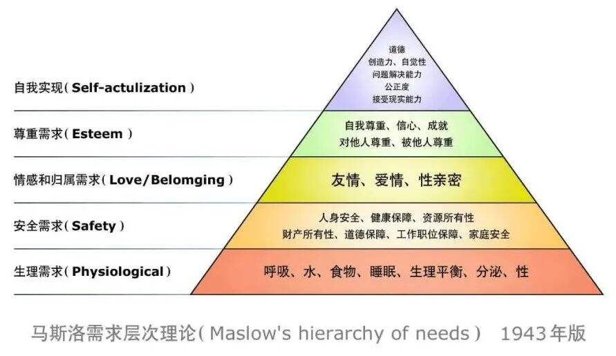广告人干货库 5种思路2个方向,让用户主动“转发朋友圈”!-广告人干货库