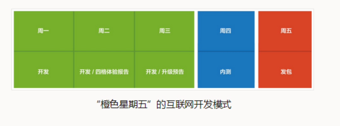 广告人干货库 「宜家效应」如何应用?学会这4招-广告人干货库
