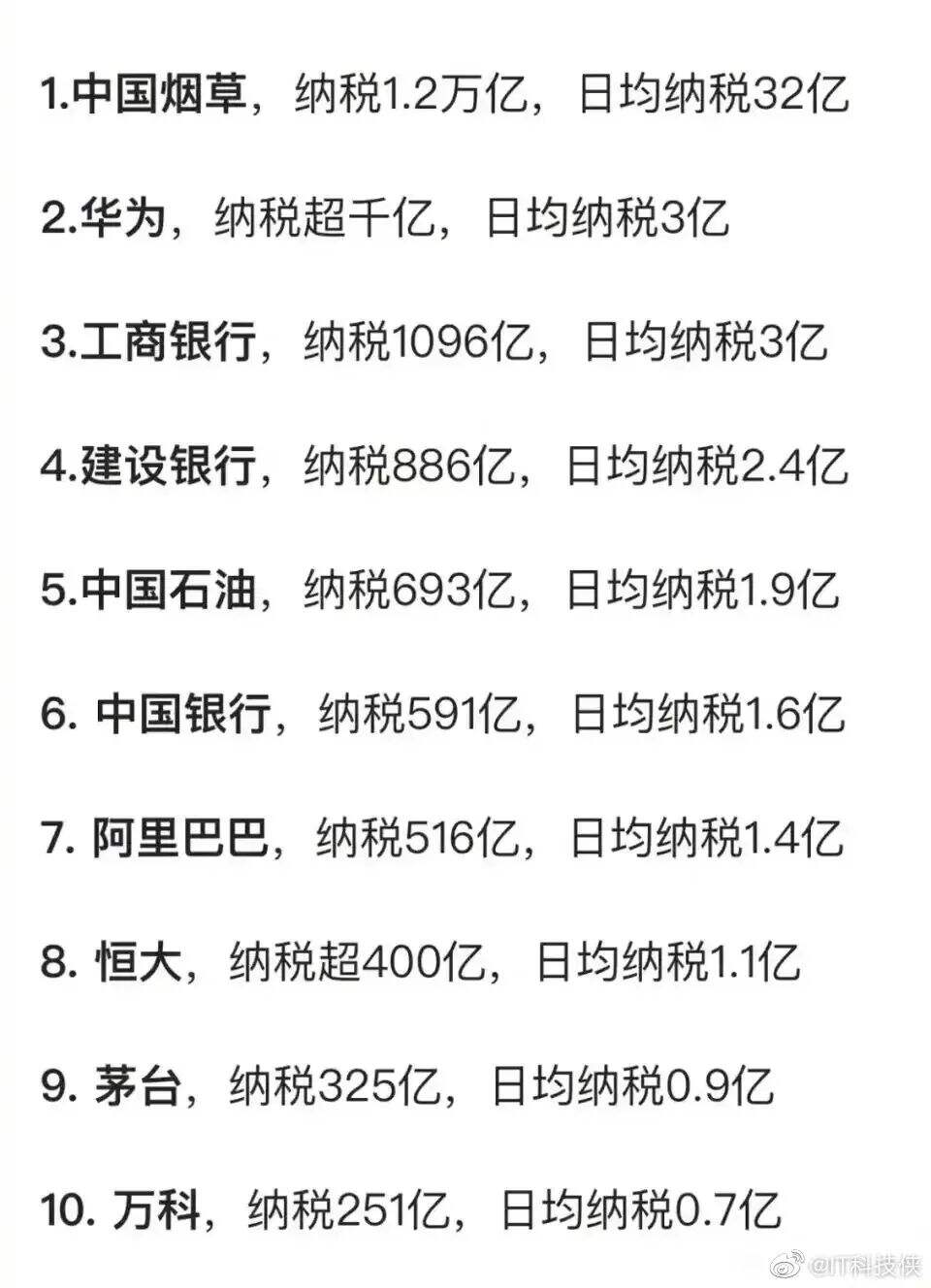 广告人干货库 干货早报:吴亦凡遭韩束解约;辛巴胜诉“燕窝事件”;美团打车小程序上线;沃尔玛解雇残疾员工被判赔1.25亿美元...-广告人干货库