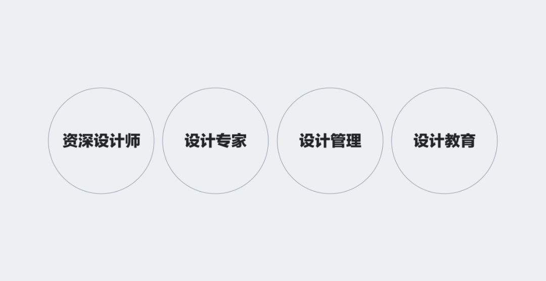 广告人干货库 设计师如何建立知识体系,收藏这份指南就够了!-广告人干货库