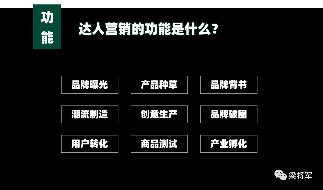 广告人干货库 读懂达人营销:五个目的、九种功能、三大趋势-广告人干货库