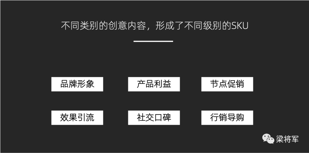 广告人干货库 创意产能,决定增长势能-广告人干货库