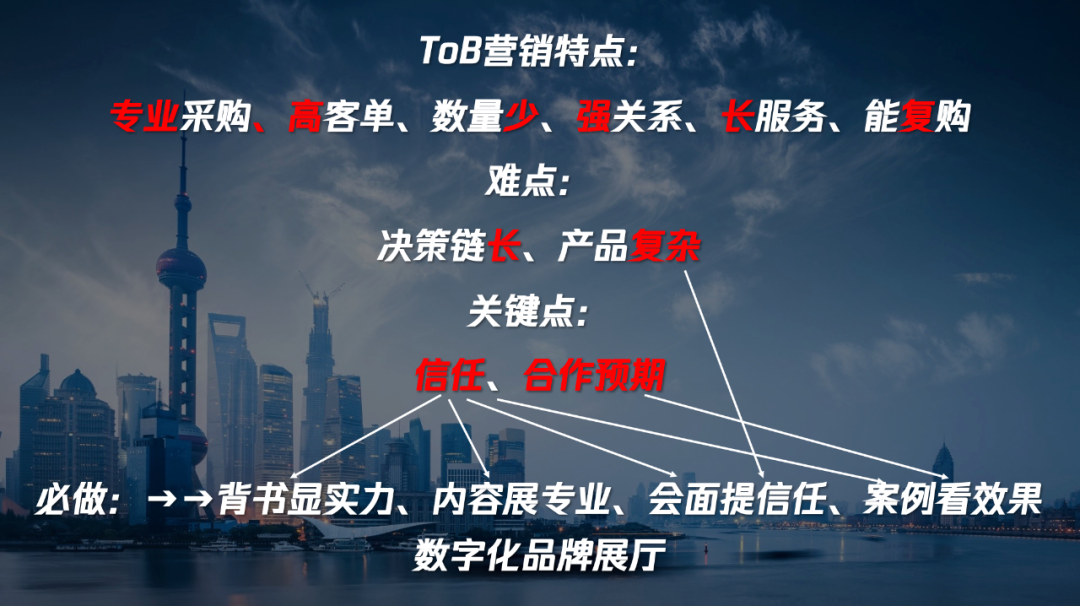 广告人干货库 To B 品牌案例营销十五招-广告人干货库