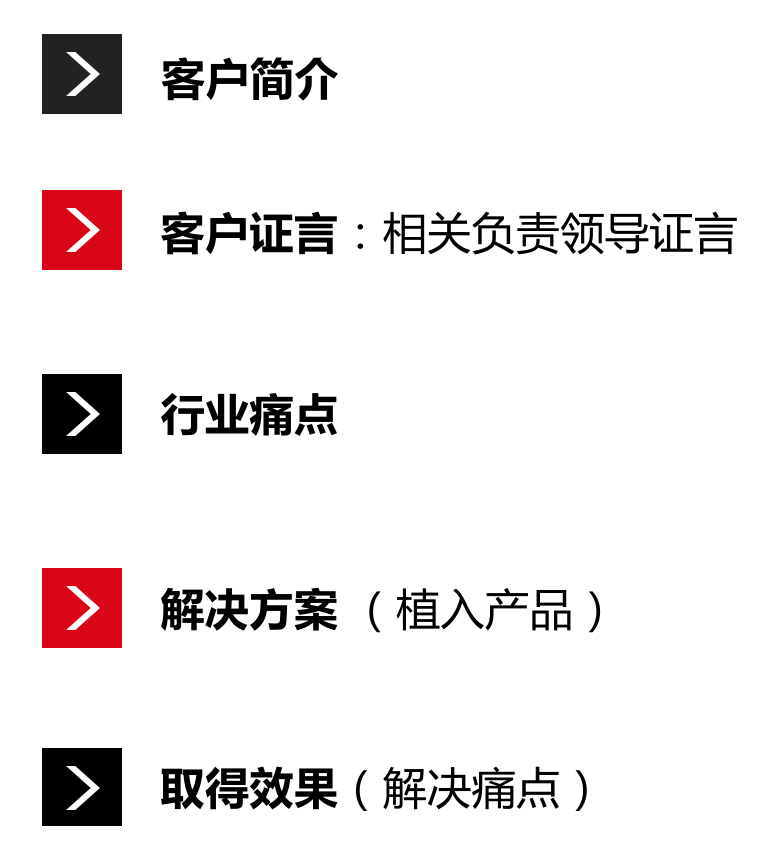 广告人干货库 To B 品牌案例营销十五招-广告人干货库