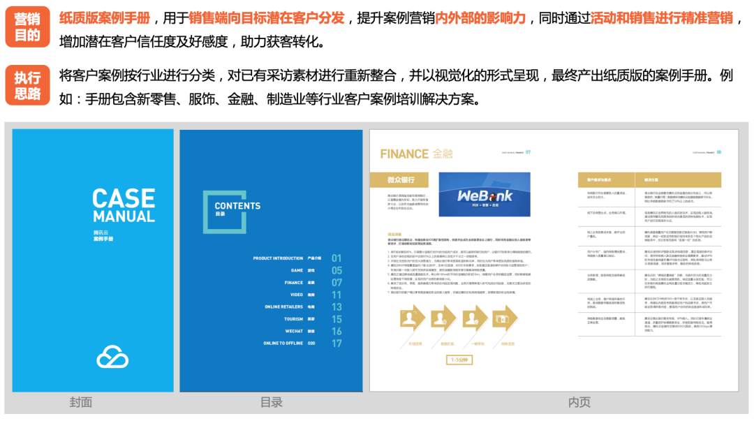 广告人干货库 To B 品牌案例营销十五招-广告人干货库