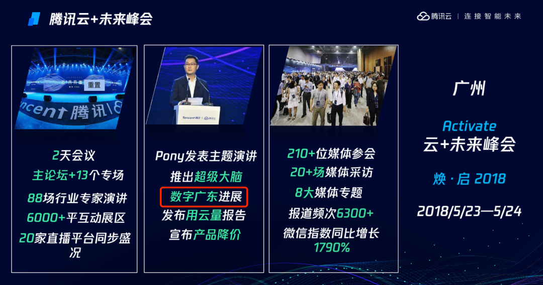 广告人干货库 To B 品牌案例营销十五招-广告人干货库