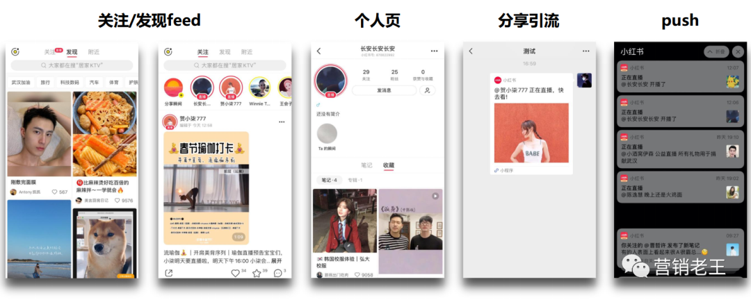 七大模块教你新品通过AISAS模型起盘小红书，月销破100万-广告人干货库