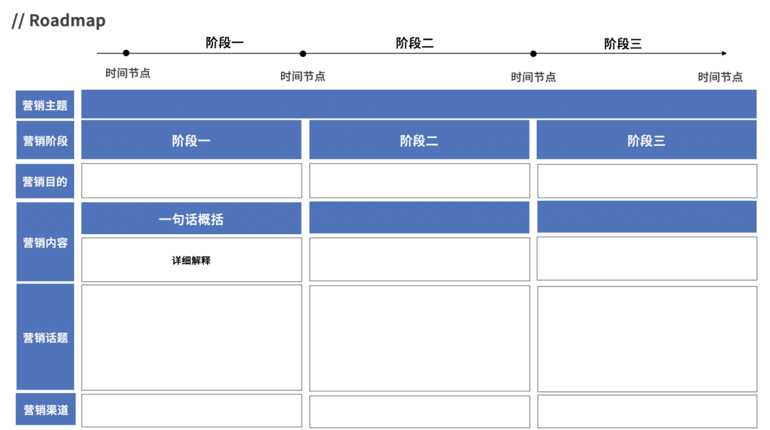 广告人干货库 广告人干货库