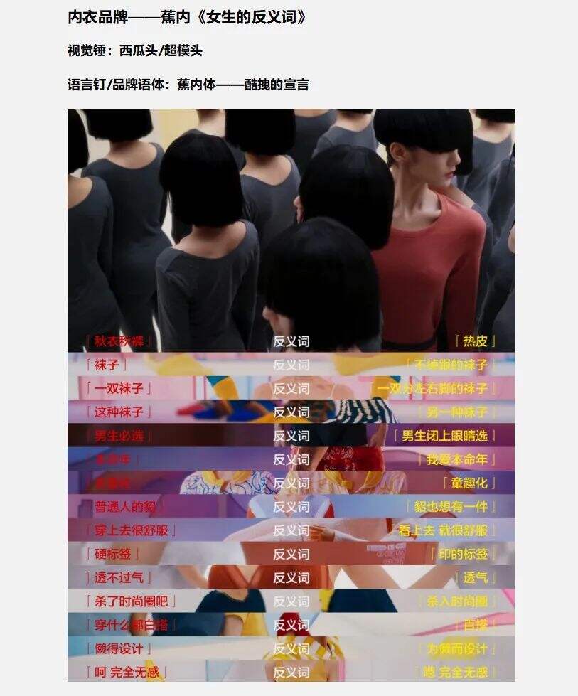 广告人干货库 万字详解品牌语体:好文案,懂语体-广告人干货库