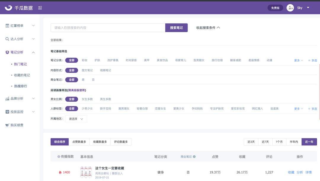 广告人干货库 最全小红书运营工具合集,拿来吧你!(附使用教程)-广告人干货库