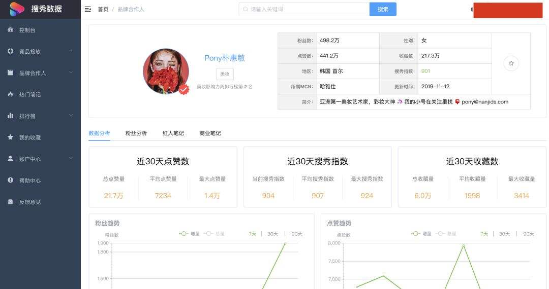 最全小红书运营工具合集，拿来吧你！（附使用教程）-广告人干货库