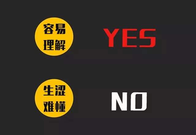 广告人干货库 就算你不是好文案,用好这些技巧也能写出1000条好文案!(补充)-广告人干货库