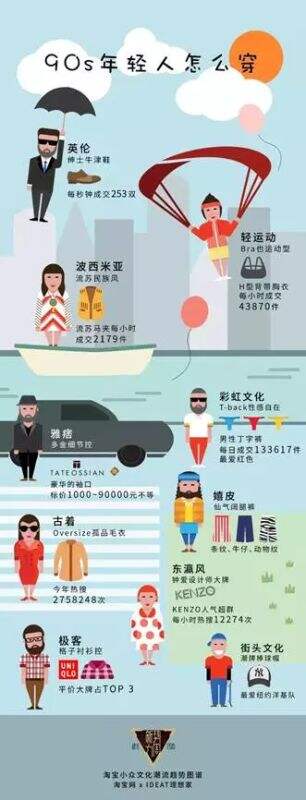 广告人干货库 这三种思维定势,让你的社会化营销很难产出UGC!-广告人干货库
