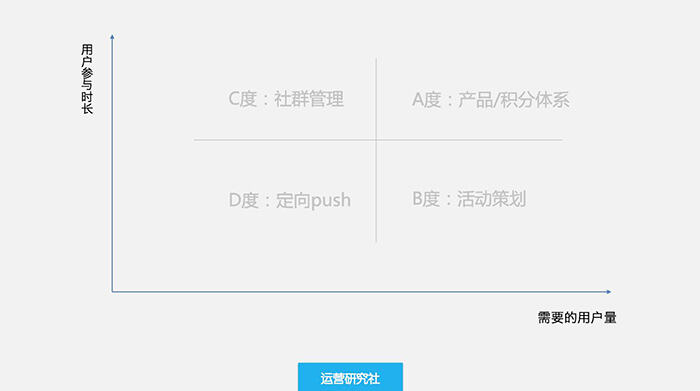 广告人干货库 10 个经典案例告诉你,什么才是最有效的拉新方式!-广告人干货库