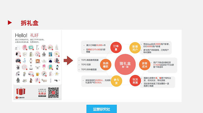 广告人干货库 10 个经典案例告诉你,什么才是最有效的拉新方式!-广告人干货库