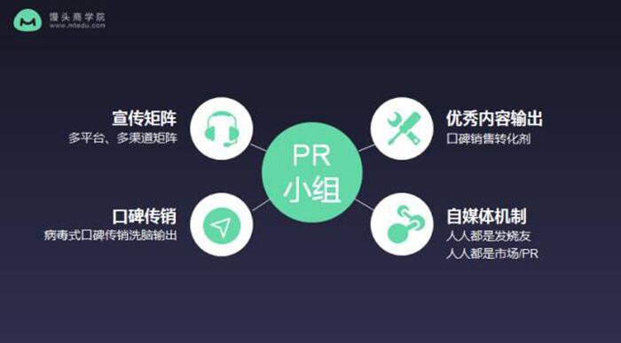 广告人干货库 前小米资深运营:在小米3年,我总结了这些做好用户运营的心得-广告人干货库