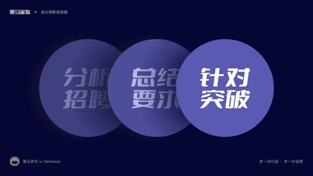 广告人干货库 揭秘设计师求职大厂的几条经验-广告人干货库