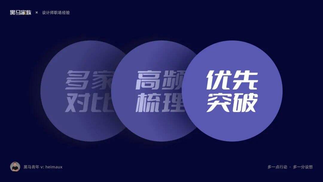 广告人干货库 揭秘设计师求职大厂的几条经验-广告人干货库