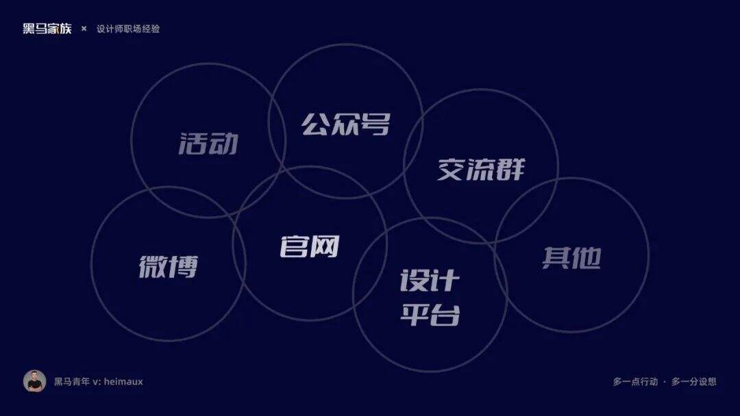 广告人干货库 揭秘设计师求职大厂的几条经验-广告人干货库