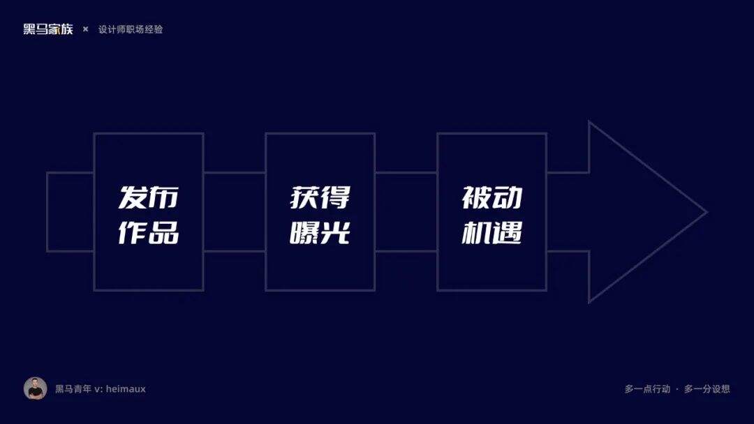 广告人干货库 揭秘设计师求职大厂的几条经验-广告人干货库