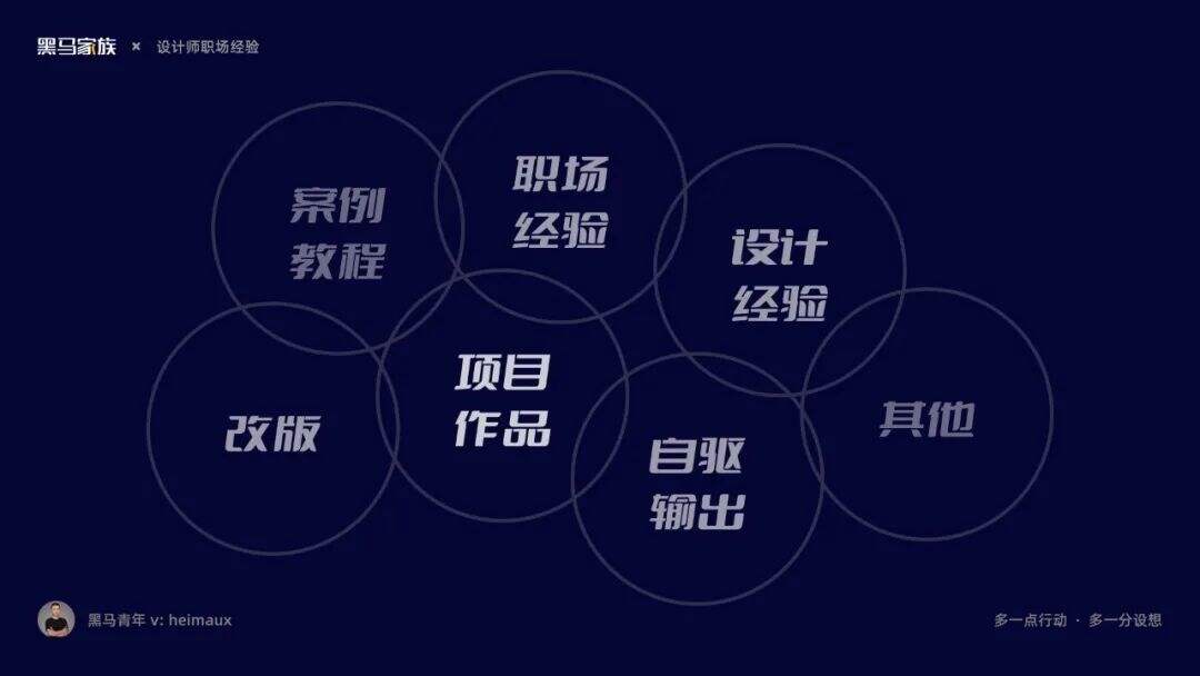 广告人干货库 揭秘设计师求职大厂的几条经验-广告人干货库