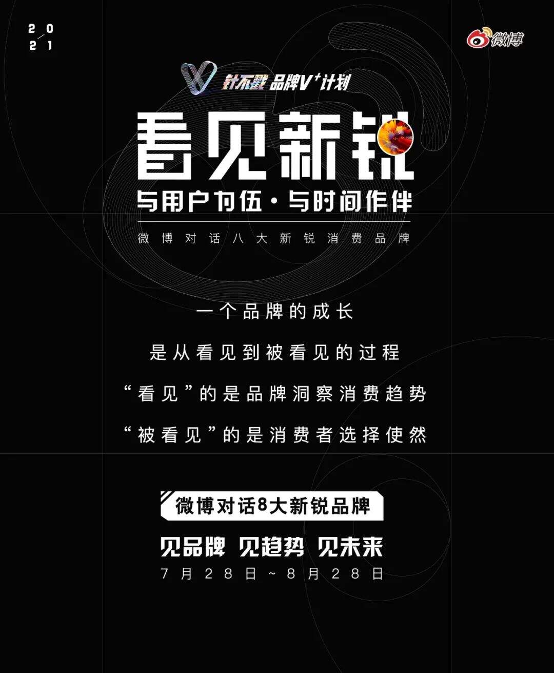 广告人干货库 新锐品牌的三个底层逻辑,帮你达到100倍增量-广告人干货库