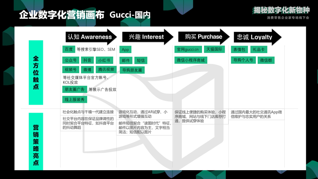 广告人干货库 广告人干货库