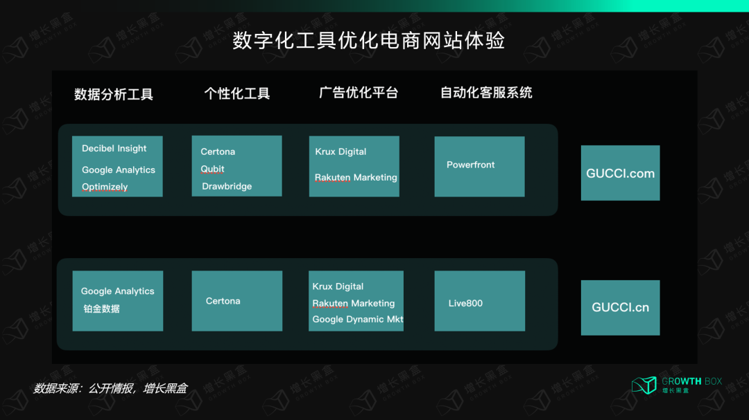 广告人干货库 广告人干货库