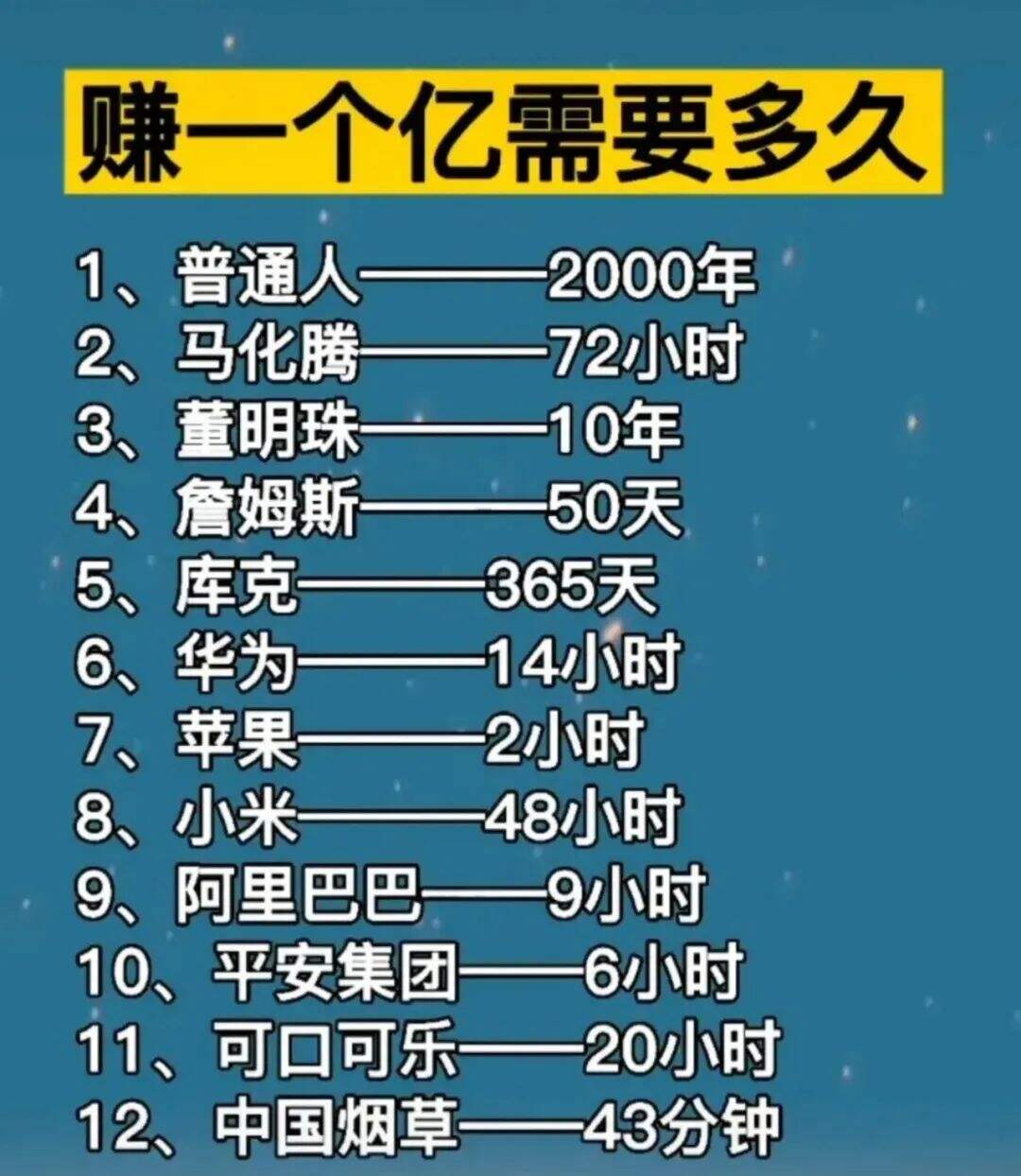 微信暂停个人新用户注册；华为智能驾驶总裁被免职；李锦记集团主席逝世；小米汽车或落户合肥；马斯克抨击苹果生态封闭-广告人干货库
