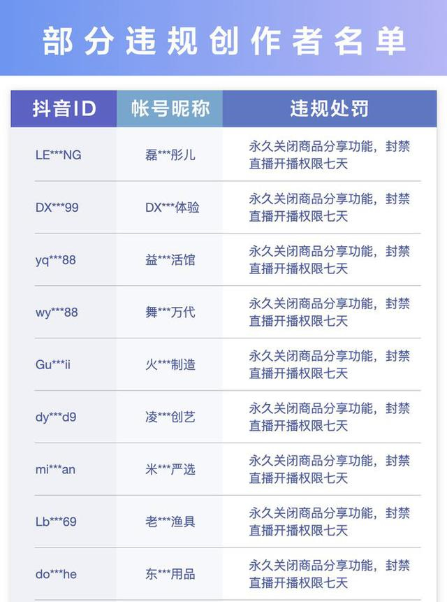 微信暂停个人新用户注册；华为智能驾驶总裁被免职；李锦记集团主席逝世；小米汽车或落户合肥；马斯克抨击苹果生态封闭-广告人干货库