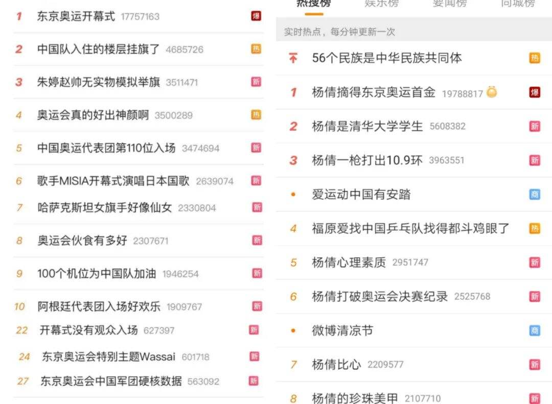 广告人干货库 借势奥运会,品牌有了新的打开方式-广告人干货库