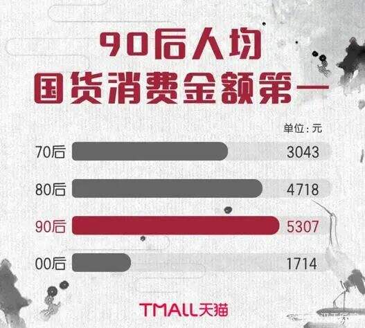 广告人干货库 鸿星尔克戏剧性爆火,这些营销思考别错过!-广告人干货库