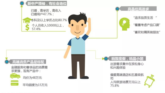 广告人干货库 解析7大趋势,营销业将迎来更大拐点-广告人干货库