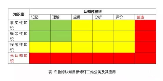 广告人干货库 读完这30本书,从0到1搭建文案认知体系-广告人干货库