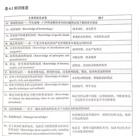 广告人干货库 读完这30本书,从0到1搭建文案认知体系-广告人干货库