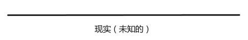 广告人干货库 拒绝盲人摸象,打破人类思维边界的几种方法-广告人干货库