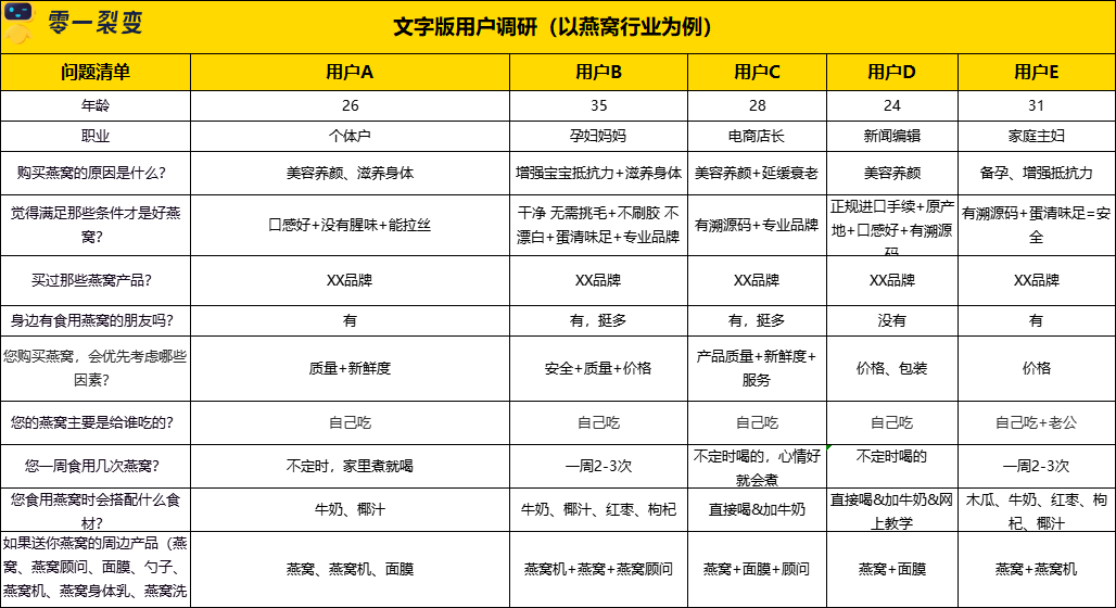 广告人干货库