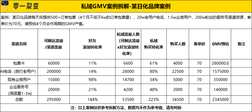 广告人干货库