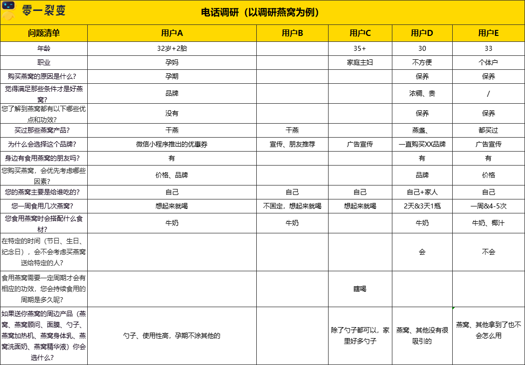 广告人干货库