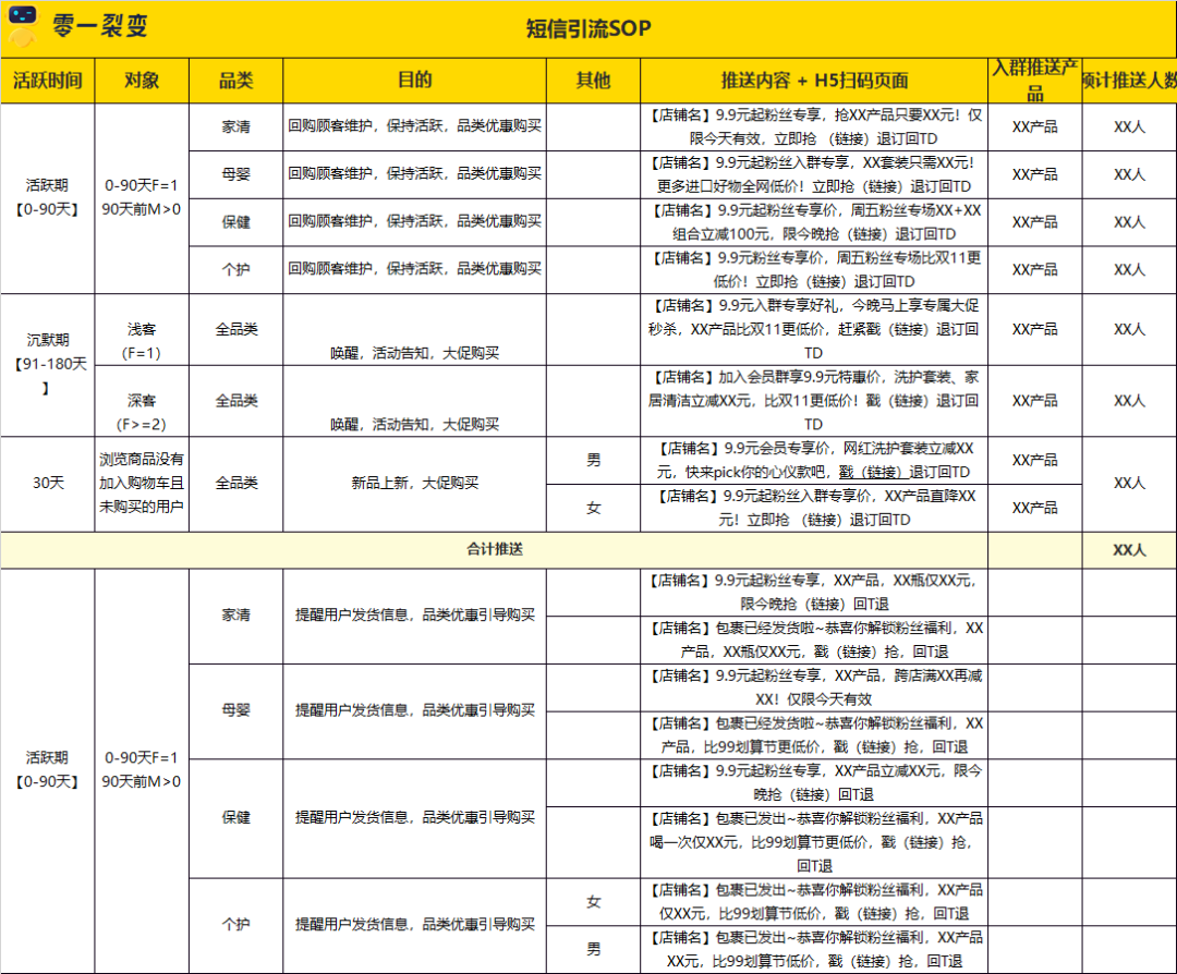 广告人干货库