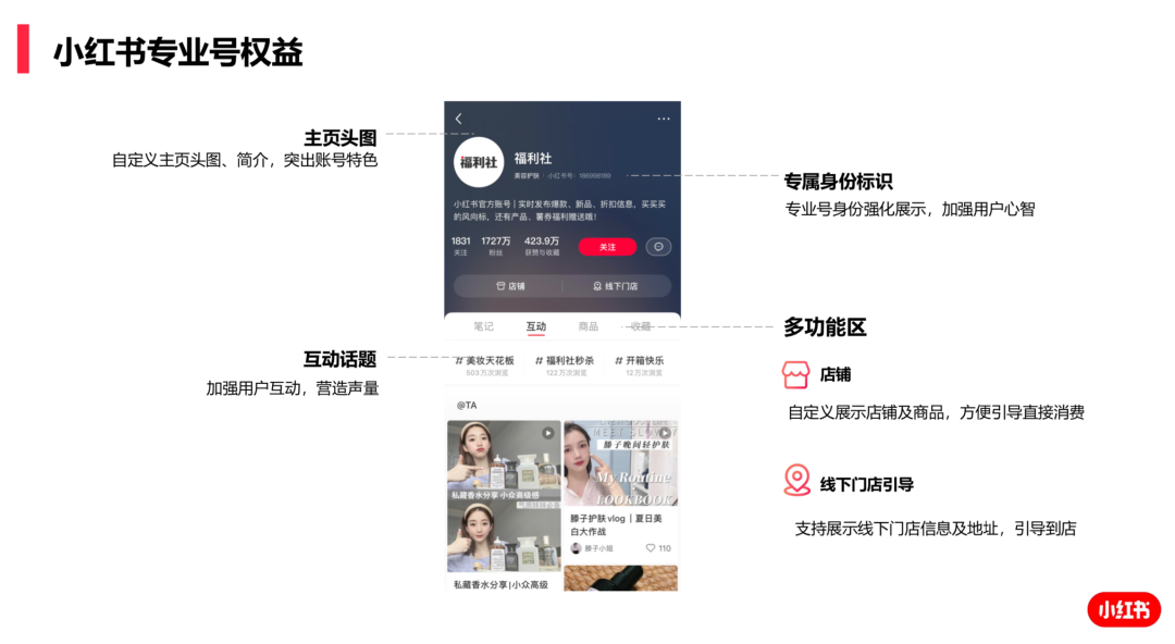 广告人干货库 “分手”淘宝,小红书加快“拔草”计划-广告人干货库