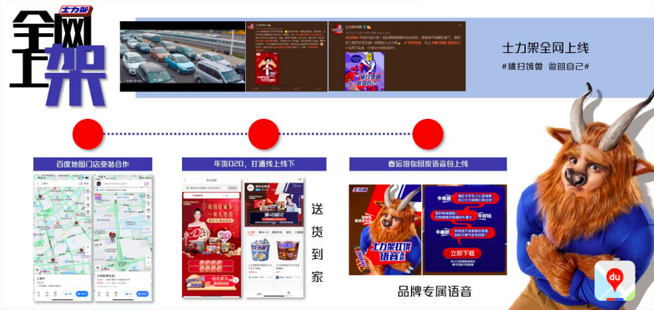 广告人干货库 高ROI营销案例,都有哪些创意特征?-广告人干货库