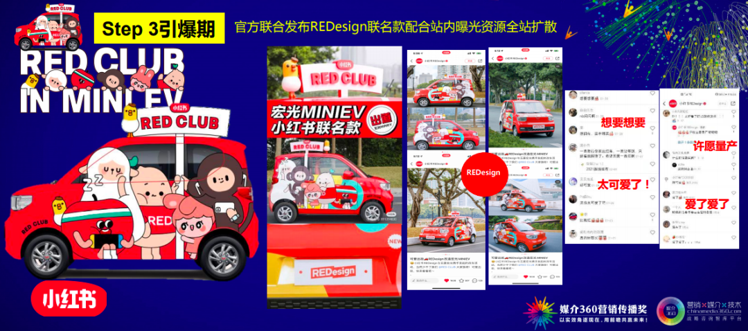 广告人干货库 高ROI营销案例,都有哪些创意特征?-广告人干货库