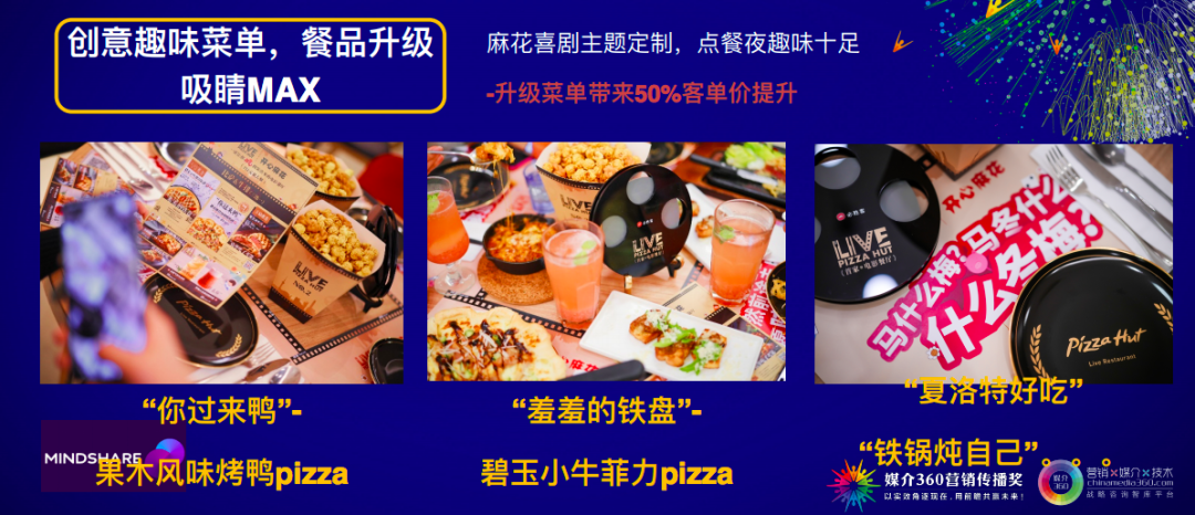 高ROI营销案例，都有哪些创意特征？-广告人干货库