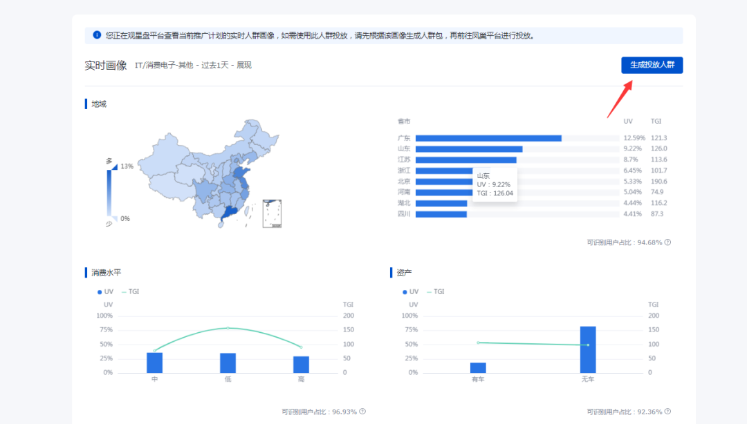手把手教你用观星盘查看用户画像-广告人干货库
