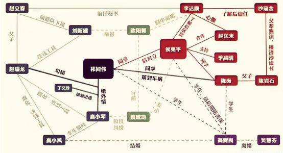 影视剧蹭热点指南 1.0，这里有27个实战方法-广告人干货库